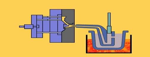 Hot chamber die casting