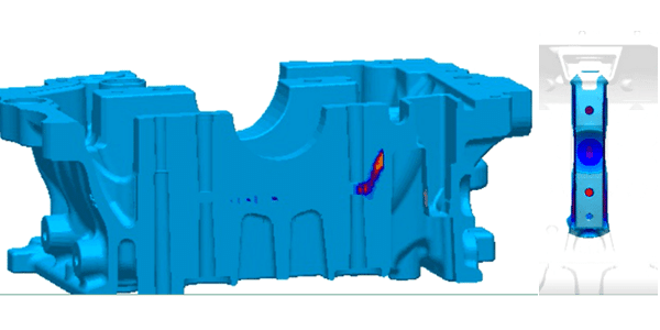 model flow analysis