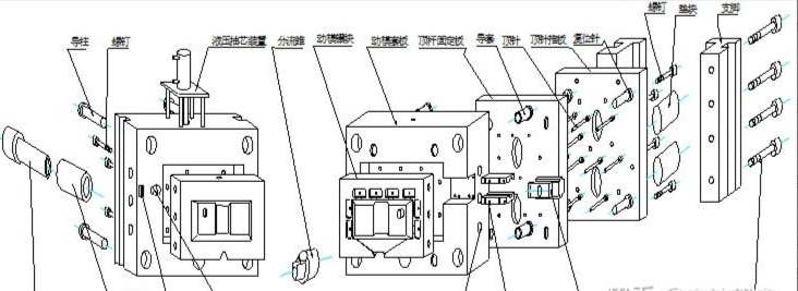 Die casting mold structure