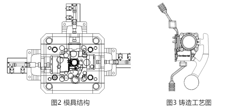 throttle body die-casting products