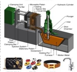 hot chamber die casting