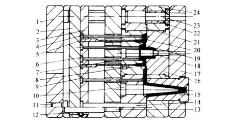 Hot Chamber Die Casting Process